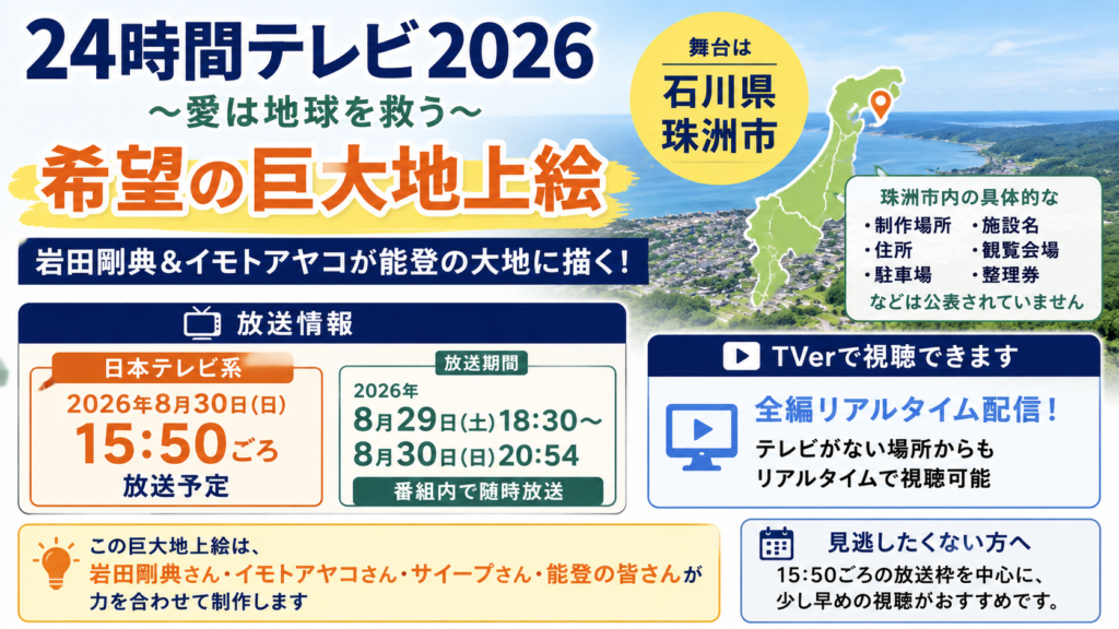 24時間テレビ2026の能登・石川県珠洲市で行われる希望の巨大地上絵企画について、8月30日15時50分ごろの放送予定とTVer全編リアルタイム配信を案内した画像。
