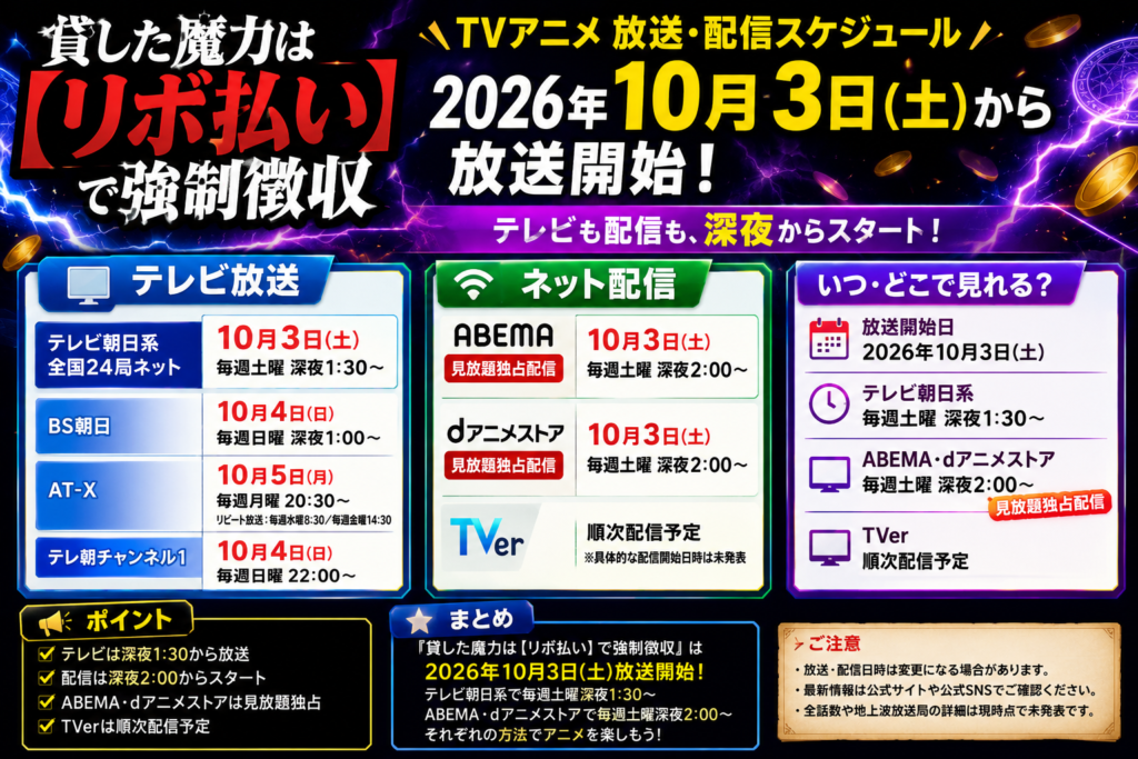 TVアニメ「貸した魔力は【リボ払い】で強制徴収」が2026年10月3日から放送開始し、テレビ朝日系は毎週土曜深夜1時30分、ABEMA・dアニメストアは深夜2時から見放題独占配信されることを伝えるアイキャッチ画像