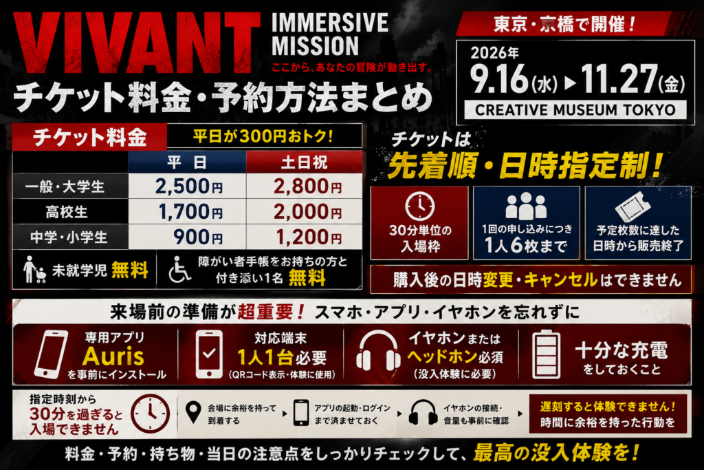 VIVANT IMMERSIVE MISSIONの開催日程、平日2,500円のチケット料金、先着・日時指定の予約方法、Aurisやスマホなど当日の準備をまとめたアイキャッチ画像