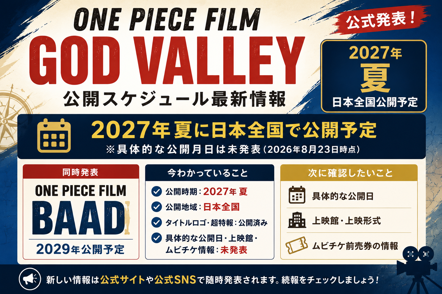 ONE PIECE FILM GOD VALLEYが2027年夏に日本全国で公開予定で、具体的な公開日は未発表であることを文字中心で伝えるアイキャッチ画像