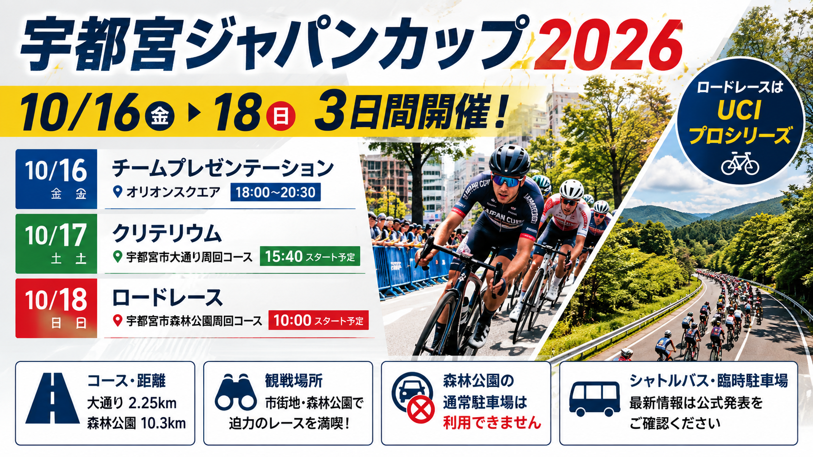 宇都宮ジャパンカップ2026の10月16日から18日の日程、クリテリウムとロードレースのコース、観戦場所、交通規制を紹介するアイキャッチ画像