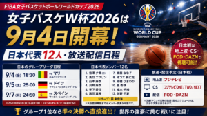 無人のバスケットボールアリーナとボールを背景に、女子バスケW杯2026の9月4日開幕、日本代表12人、日本戦の放送・配信情報を紹介するアイキャッチ画像