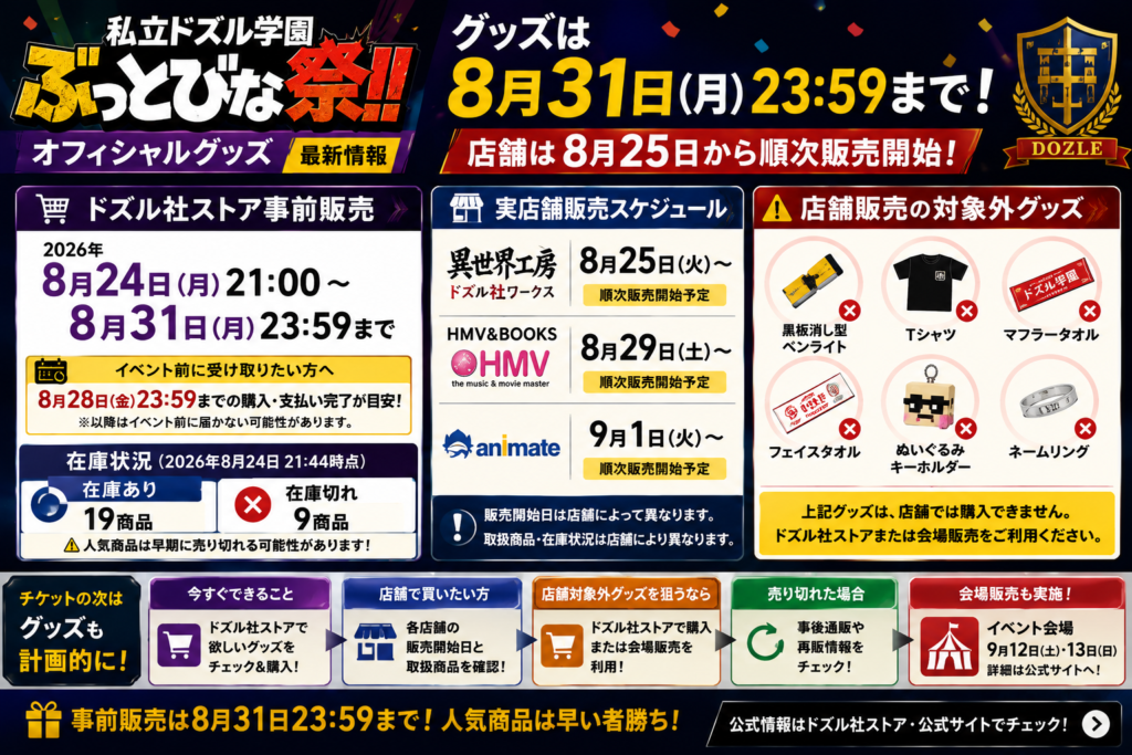 私立ドズル学園ぶっとびな祭グッズの事前販売は8月31日23時59分まで、実店舗は8月25日から順次販売されることをまとめたアイキャッチ画像