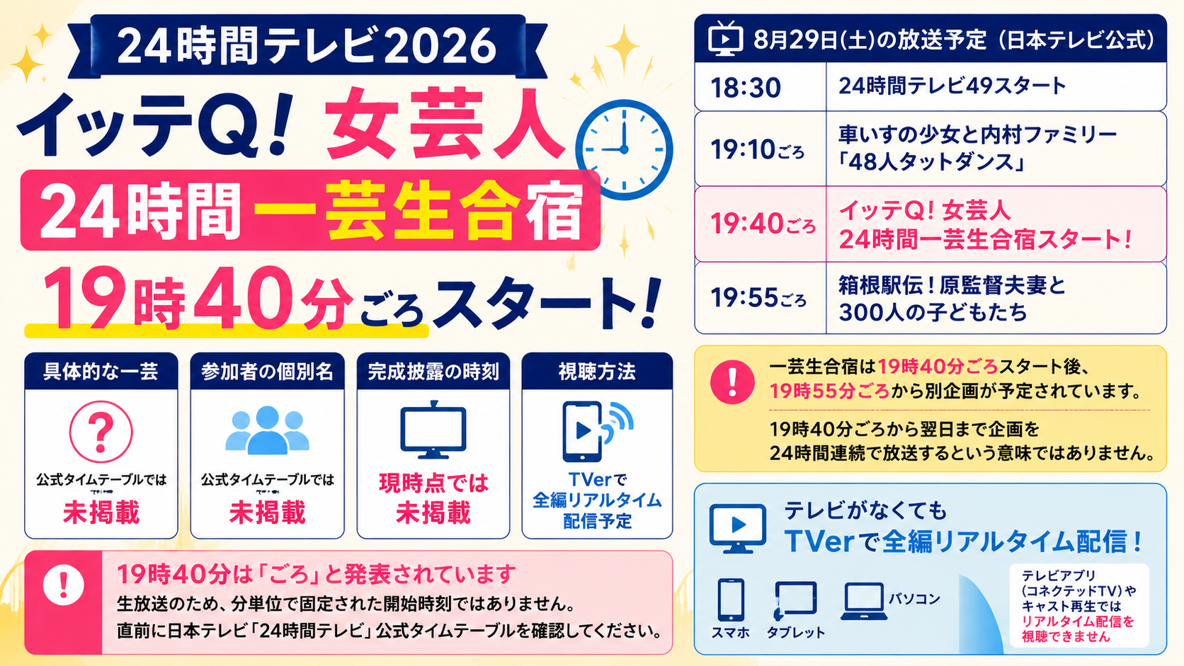 公の場での発言・インタビュー報道記録