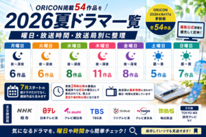 2026年夏ドラマ全54作品を月曜から日曜までの曜日・放送時間・放送局別に整理したテレビ番組表風のアイキャッチ画像