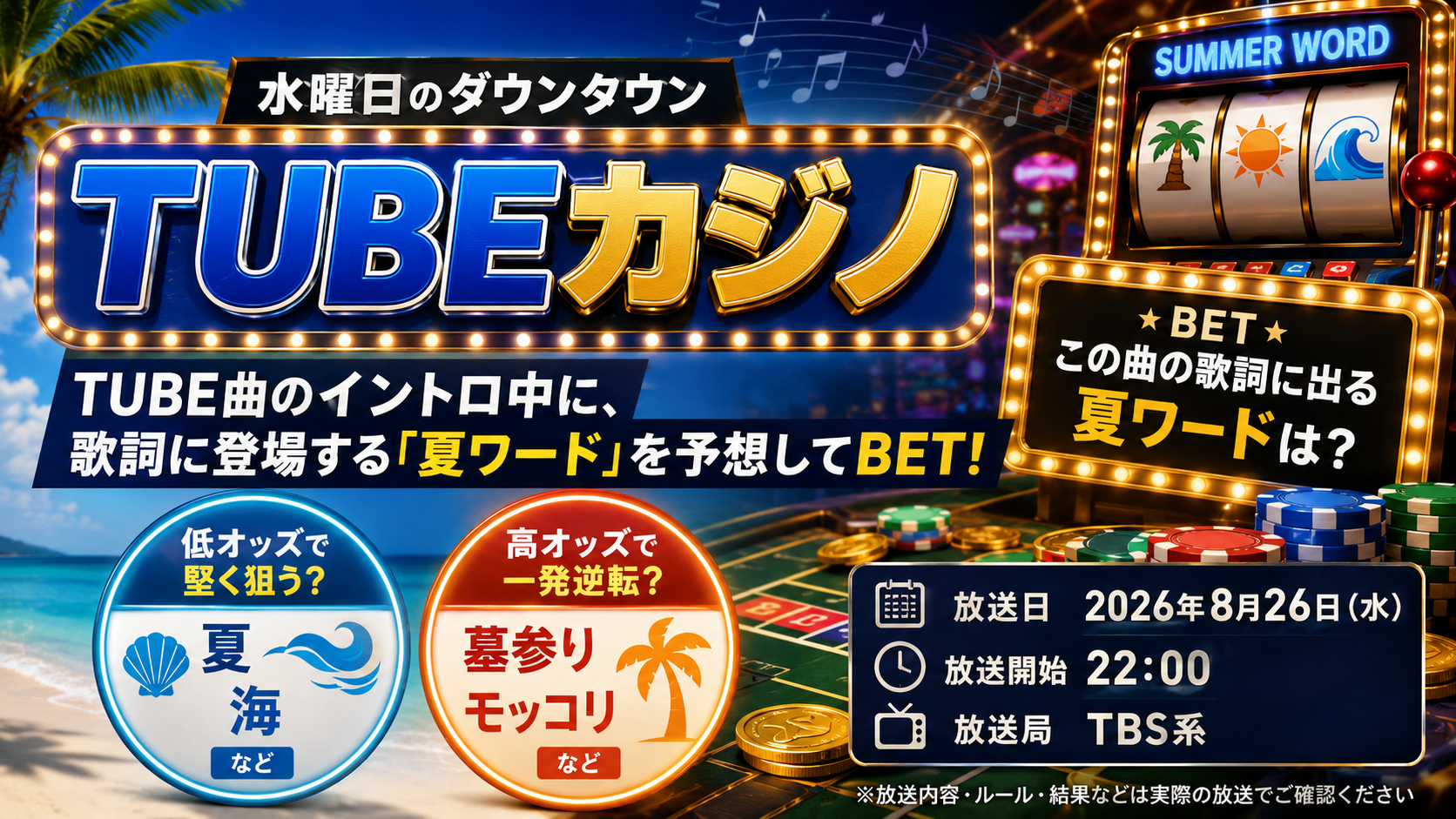 水曜日のダウンタウン「TUBEカジノ」を、夏の海とカジノをモチーフに表現したアイキャッチ画像。TUBE曲の歌詞に登場する夏ワードを予想してBETする企画と2026年8月26日22時放送を紹介。