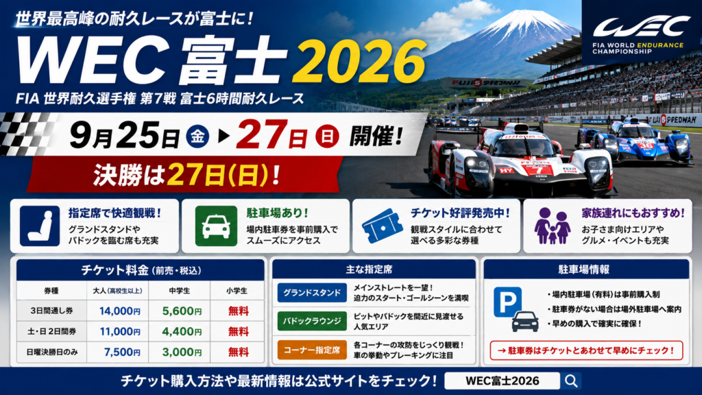 WEC富士2026の9月25日から27日の開催日程、決勝日、チケット料金、指定席、富士スピードウェイの駐車場情報を紹介するアイキャッチ画像