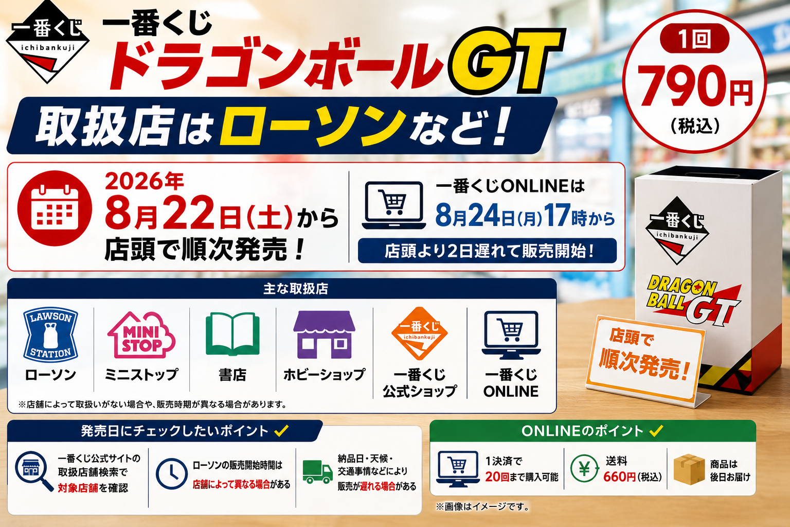 店舗を背景に、一番くじ ドラゴンボールGTの取扱店、1回790円、8月22日の店頭発売と8月24日17時のオンライン販売を案内するアイキャッチ画像