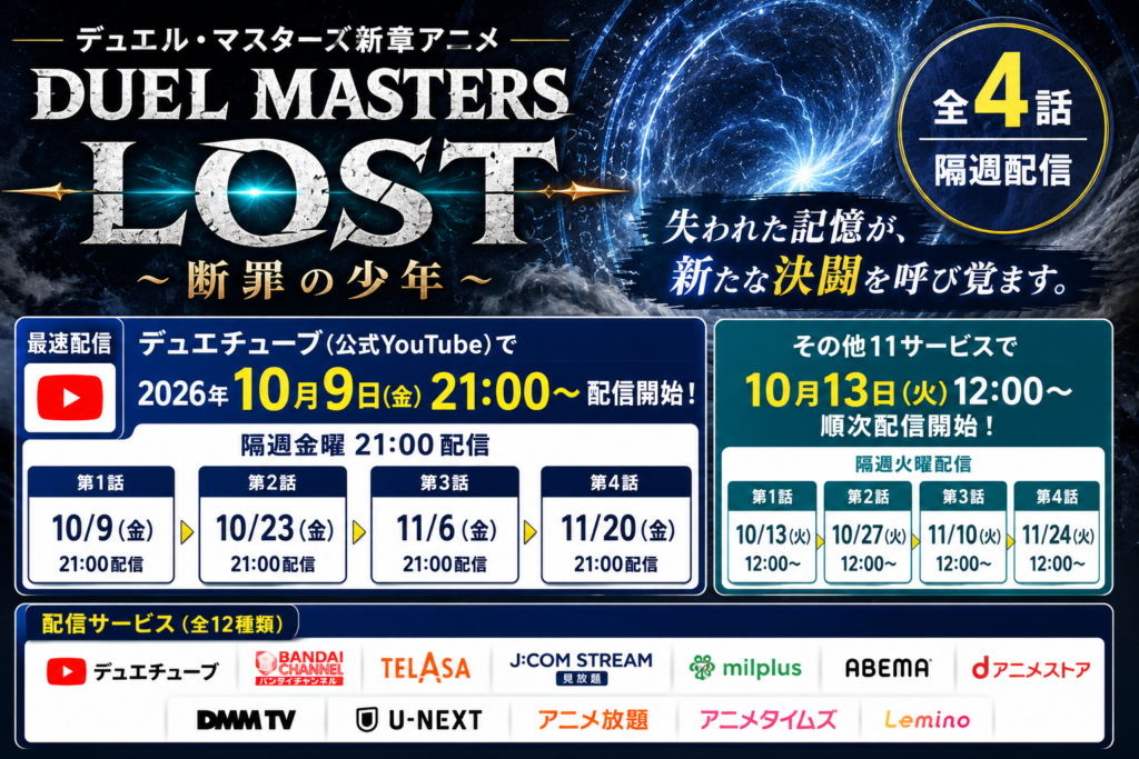 青い光とダークな背景を使い、Duel Masters LOST断罪の少年の2026年10月9日21時配信開始と全4話の配信情報をまとめたアイキャッチ画像