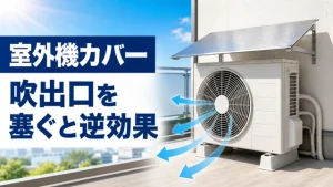 前面の吹出口を開放し、天面だけに日よけを設置したエアコン室外機