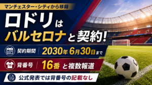無人のサッカースタジアムを背景に、ロドリのバルセロナ移籍、2030年6月30日までの契約、背番号16の報道を伝えるアイキャッチ画像
