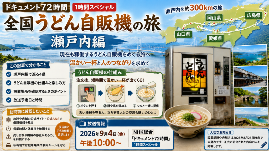 瀬戸内のレトロなうどん自販機と温かいうどん、岡山・愛媛・広島・山口の4県を巡る約300kmの旅を表現した「全国うどん自販機の旅・瀬戸内編」のアイキャッチ画像。
