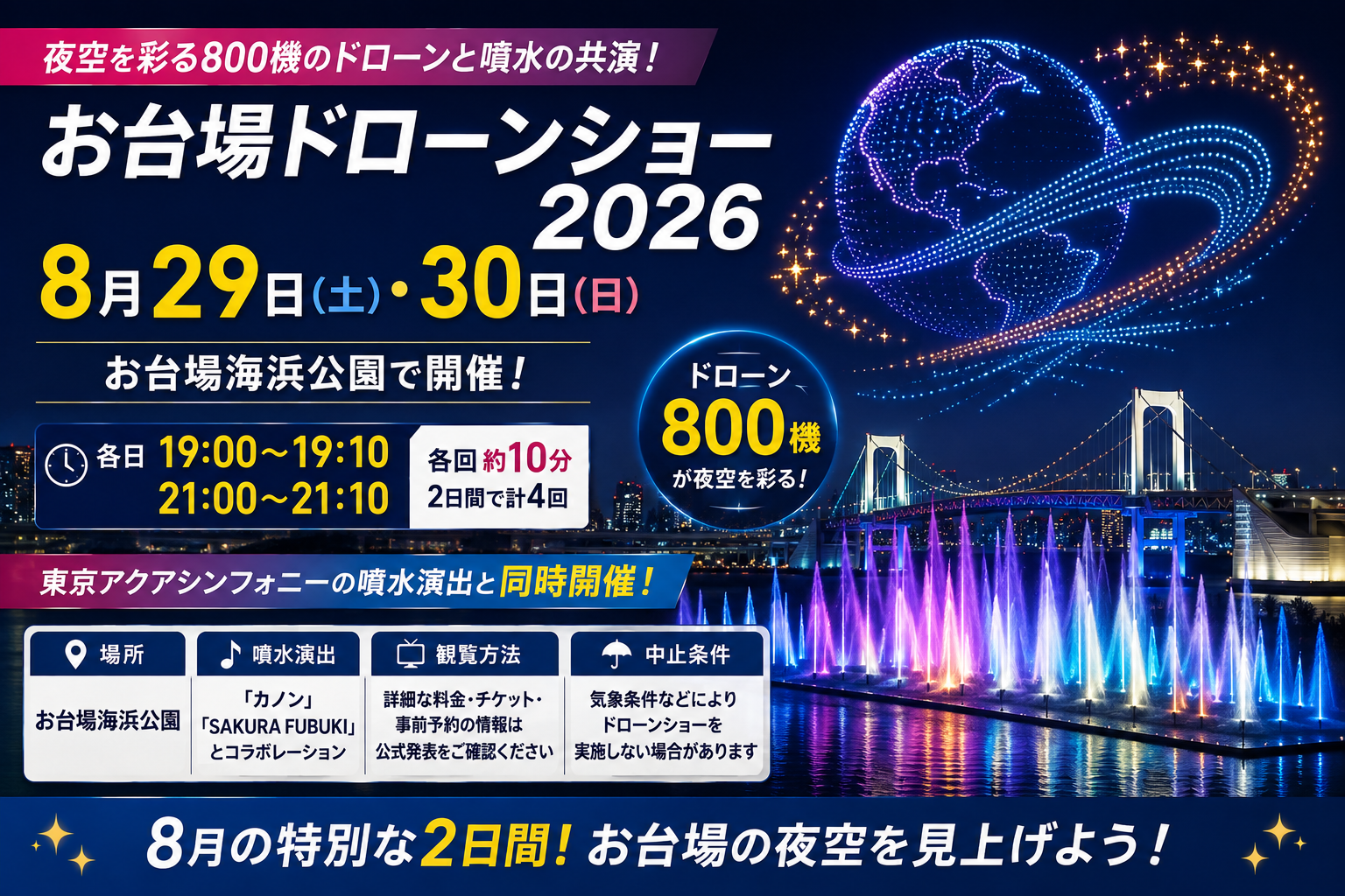 お台場の夜景と噴水、夜空を彩るドローンを背景に、お台場ドローンショー2026の8月29・30日開催、19時・21時開始、800機のドローンを案内するアイキャッチ画像
