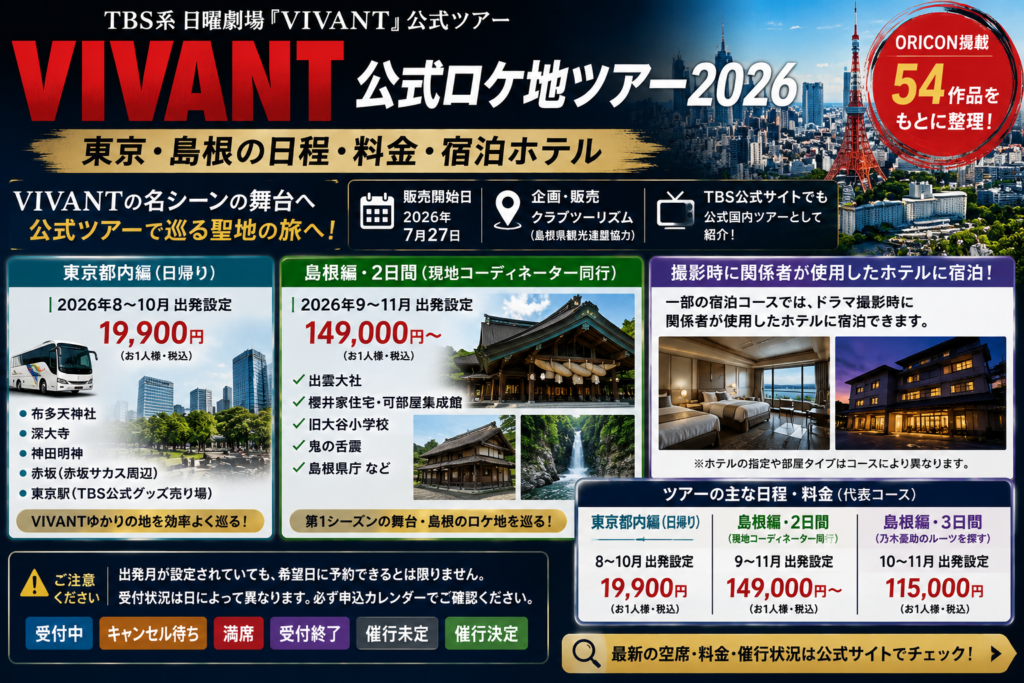 東京と島根の風景や観光地、ホテルを背景に、VIVANT公式ロケ地ツアー2026の東京・島根の日程、料金、宿泊情報をまとめたアイキャッチ画像