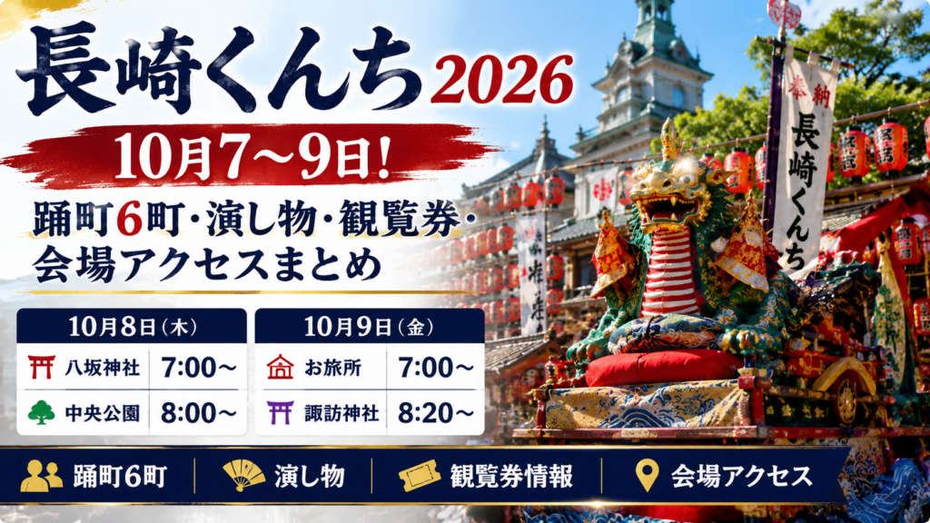 長崎くんち2026は10月7日から9日開催。踊町6町の演し物や観覧券、会場アクセスを紹介するアイキャッチ画像
