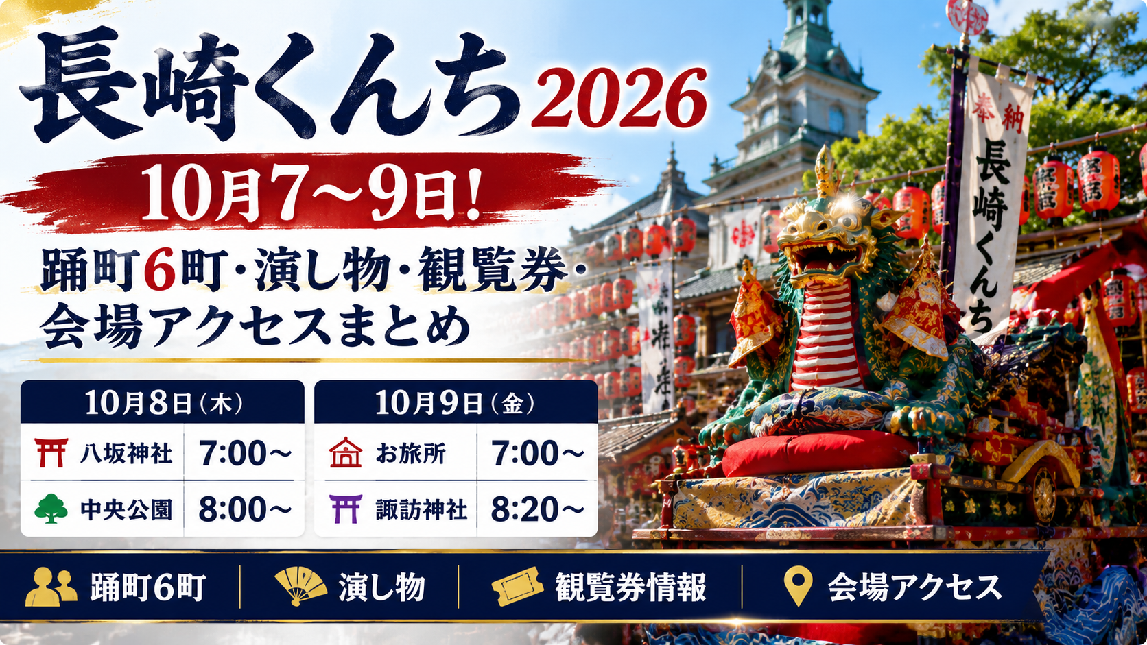 長崎くんち2026は10月7日から9日開催。踊町6町の演し物や観覧券、会場アクセスを紹介するアイキャッチ画像