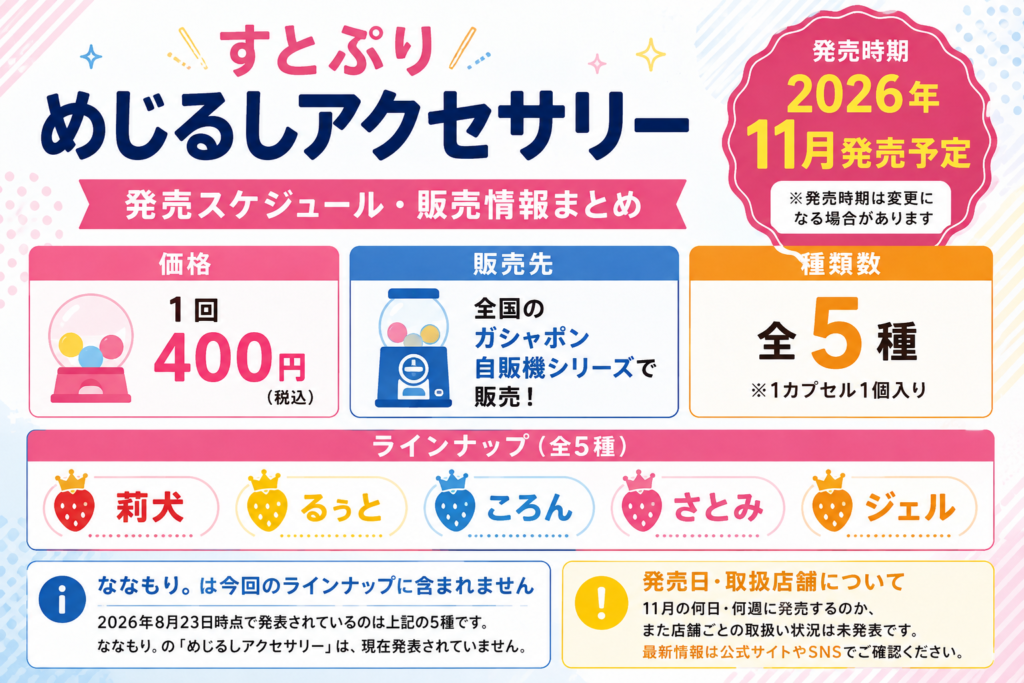 すとぷり めじるしアクセサリーが2026年11月発売予定で、1回400円、全国のガシャポン自販機シリーズで販売されることを案内するアイキャッチ画像