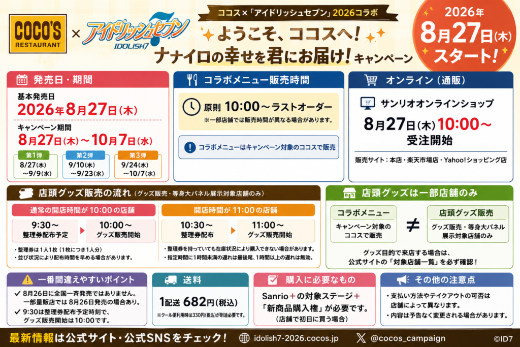 アイナナ×ココス2026コラボの8月27日開始と、コラボメニュー10時開始、店頭グッズの整理券配布・販売時間、一部対象店舗のみでの販売を案内する画像