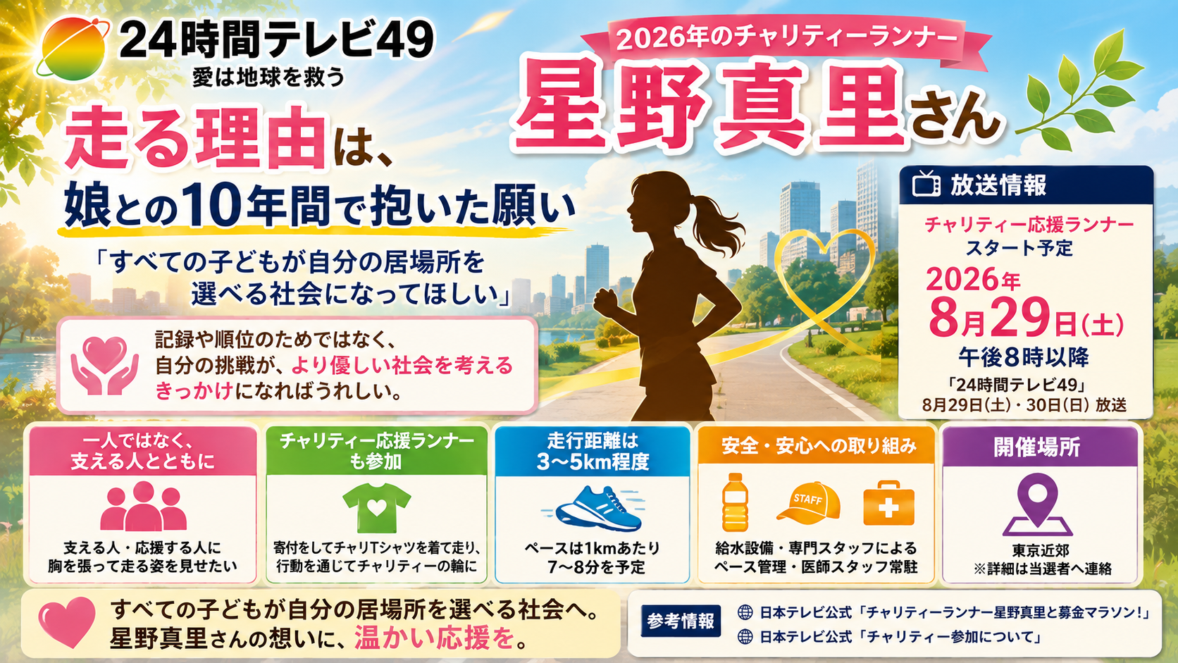 24時間テレビ2026のチャリティーランについて、星野真里さんが娘との10年間を通じて抱いた「すべての子どもが自分の居場所を選べる社会」への願いを紹介するアイキャッチ画像。