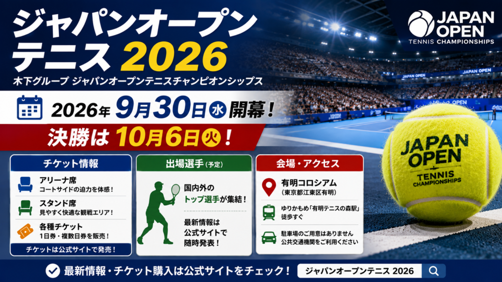 ジャパンオープンテニス2026の9月30日の開幕日と10月6日の決勝、チケット、出場選手、会場情報を紹介するアイキャッチ画像