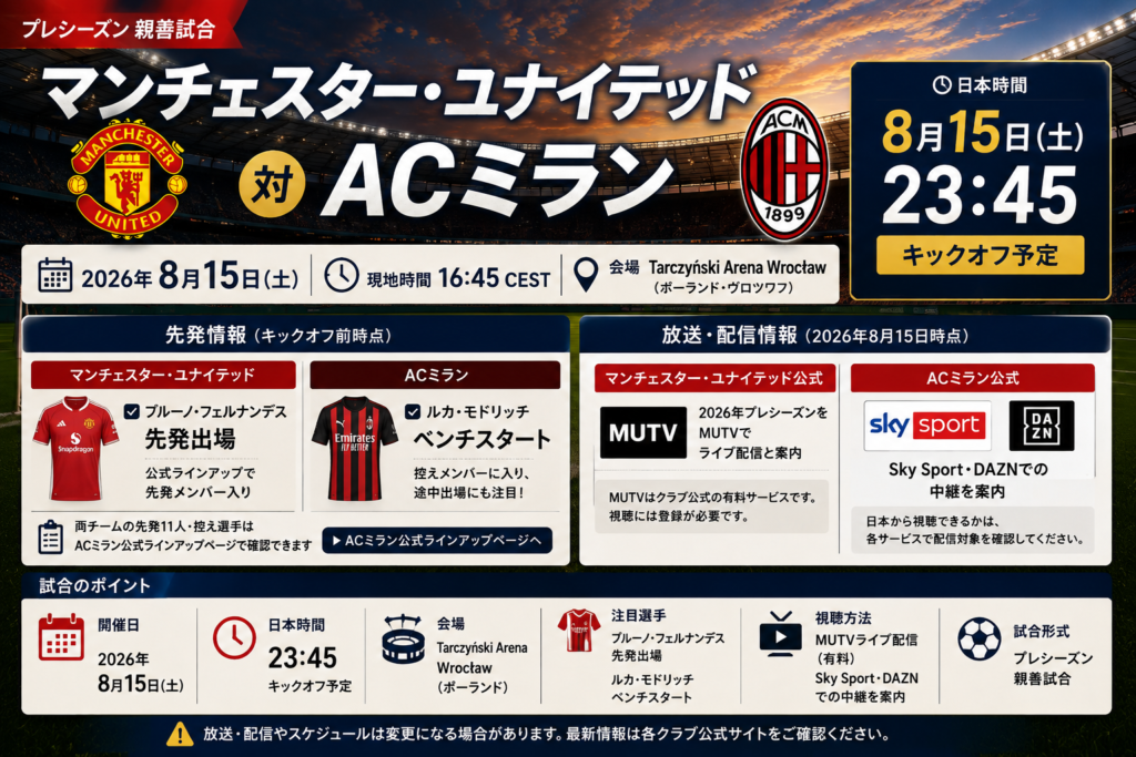 マンU対ACミランの2026年8月15日23時45分の日本時間、試合会場、先発情報、MUTVなどの放送・配信情報をまとめたアイキャッチ画像