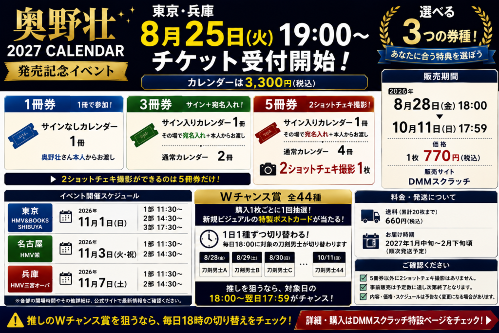 奥野壮2027カレンダー発売記念イベントの東京・兵庫受付が2026年8月25日19時に開始し、1冊券・3冊券・5冊券のうち5冊券に2ショットチェキ撮影が付くことを伝えるアイキャッチ画像