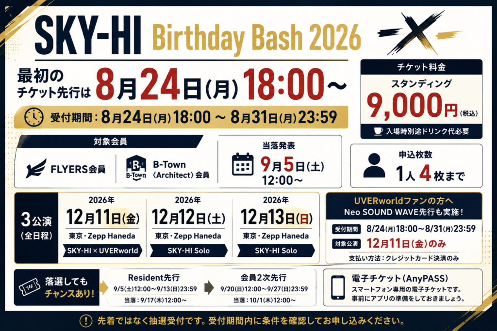 SKY-HI Birthday Bash 2026 -X-のチケット先行が2026年8月24日18時から始まり、スタンディング9,000円であることを案内するアイキャッチ画像