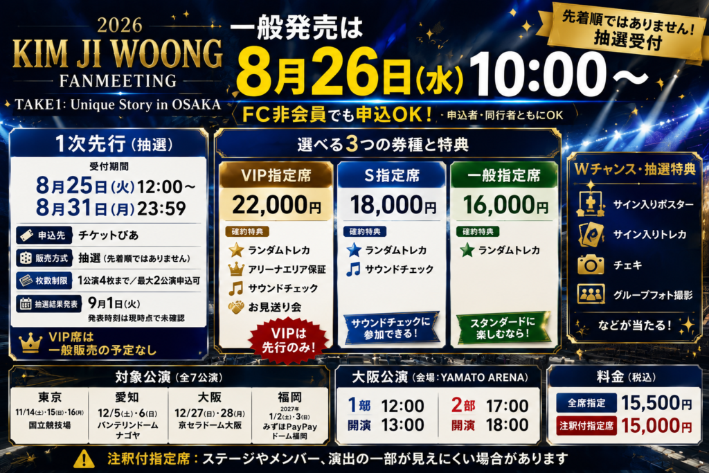 キム・ジウン大阪ファンミーティングの1次先行が2026年8月25日12時から8月31日23時59分まで抽選受付され、VIP指定席22,000円・S指定席18,000円・一般指定席16,000円であることを伝えるアイキャッチ画像