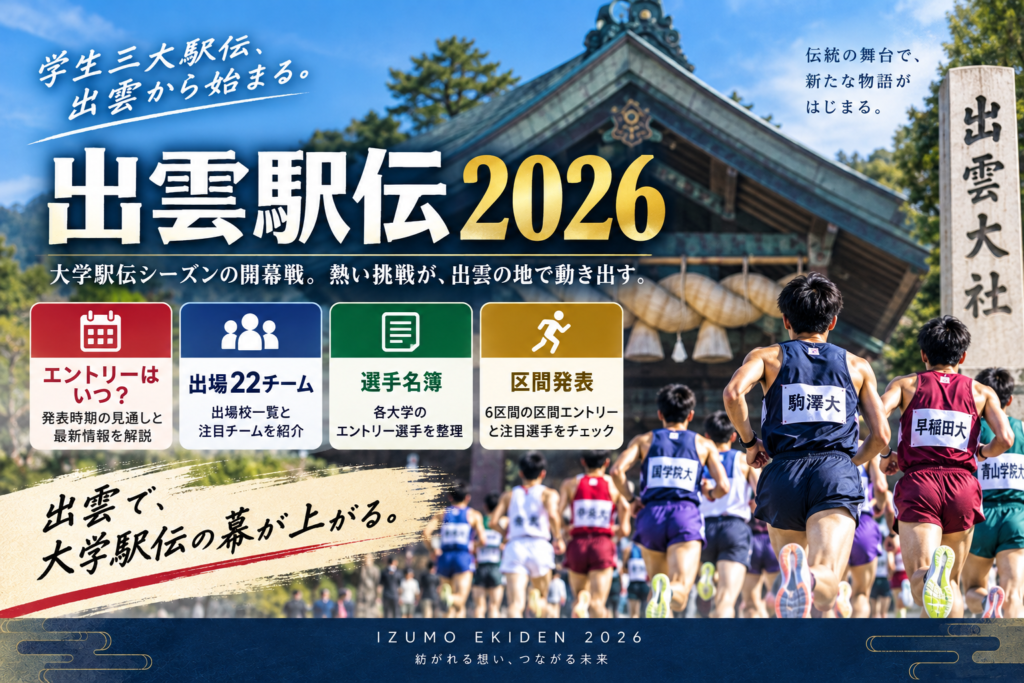 出雲駅伝2026のエントリー時期、出場22チーム、選手名簿、6区間の区間発表情報を紹介するアイキャッチ画像