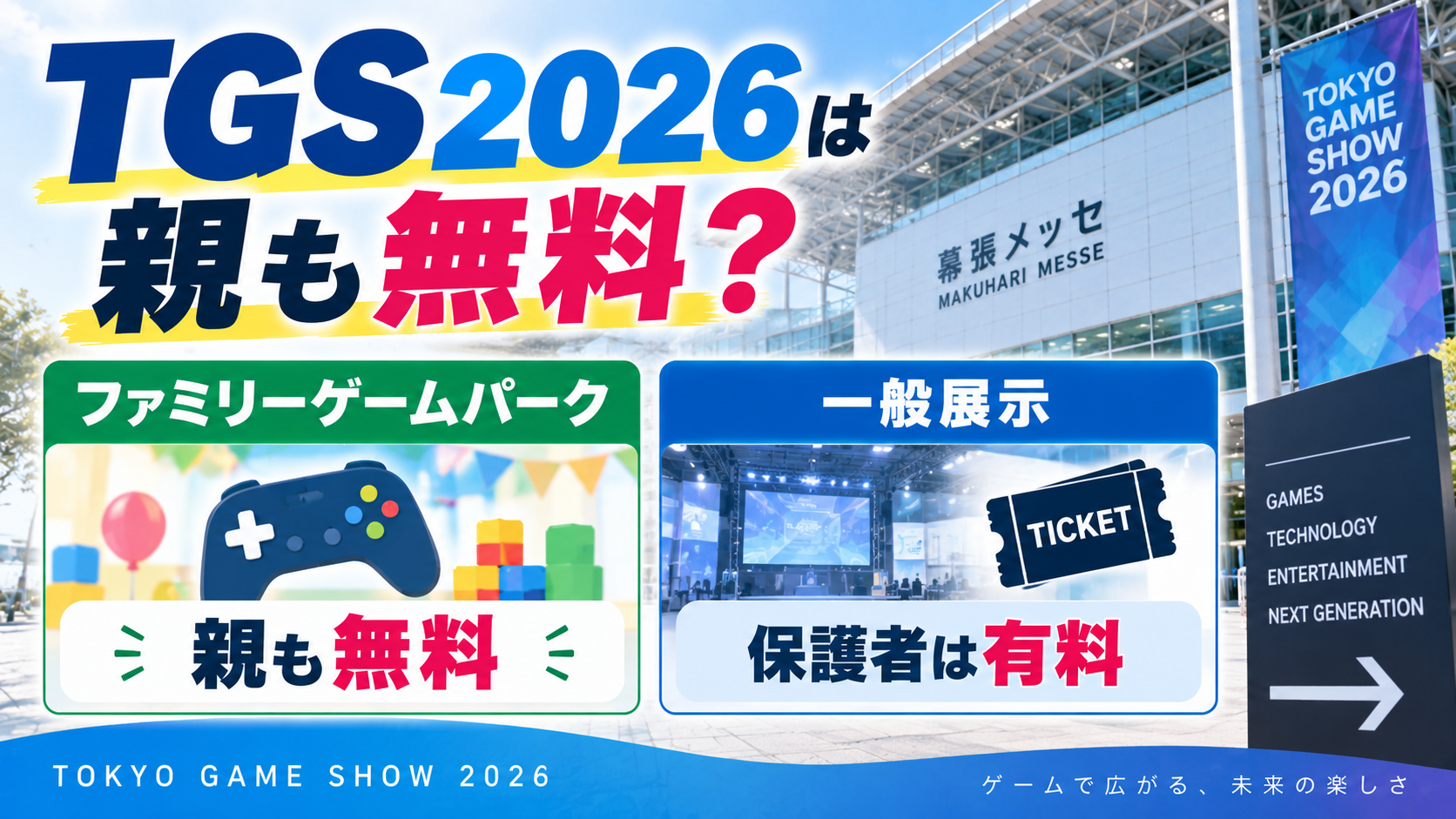 ゲームイベントをイメージした会場とゲーム用品を背景に、TGS2026のファミリーゲームパークでは親も無料、一般展示へ行く保護者は有料である違いを示した画像