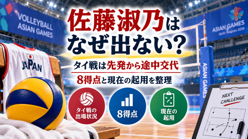 無人のバレーボールコートとボール、日本を示すユニフォーム、作戦ボードを背景に、佐藤淑乃のタイ戦での途中交代・8得点・現在の起用を表現したアイキャッチ画像