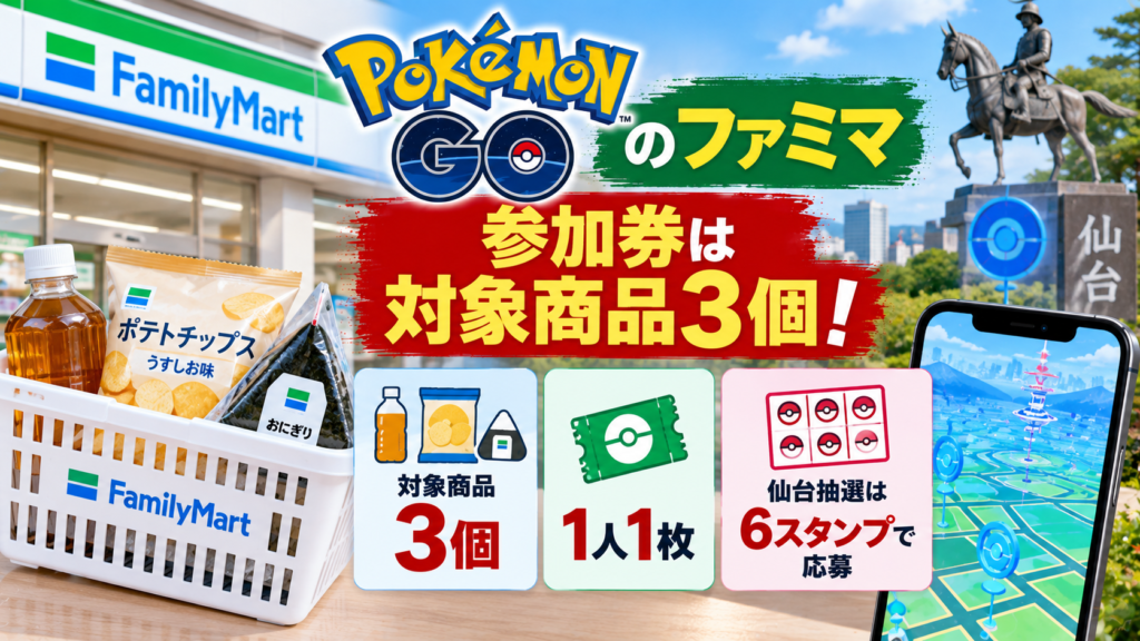 ポケモンGOのファミマ参加券について、対象商品3個・1人1枚・仙台抽選は6スタンプで応募という条件を表現したアイキャッチ画像