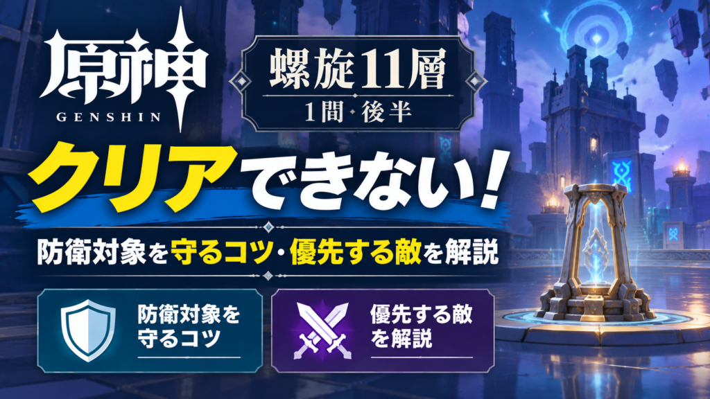 青紫を基調としたゲーム攻略風の背景と防衛を示すアイコンを使い、原神の螺旋11層1間後半で防衛対象を守るコツと優先する敵を解説する記事を表現した画像
