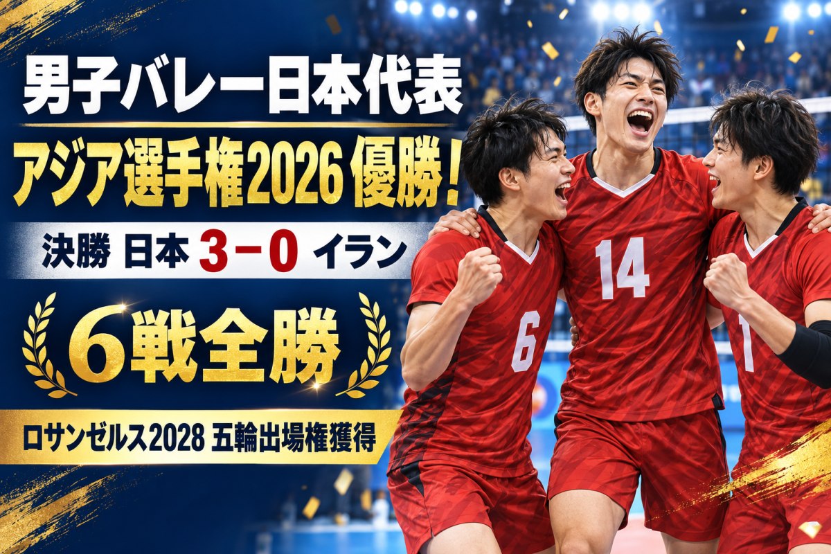 男子バレー日本代表がアジア選手権2026で優勝し6戦全勝、ロサンゼルス2028五輪出場権を獲得したことを伝えるアイキャッチ