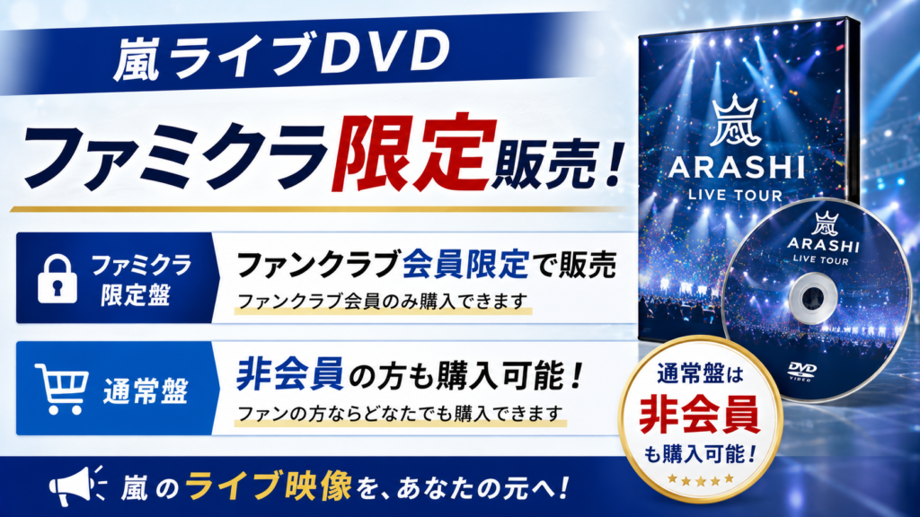 ライブDVDをイメージしたディスクとケースを背景に、嵐ライブDVDのファミクラ限定販売と通常盤は非会員も購入可能であることを紹介するアイキャッチ画像