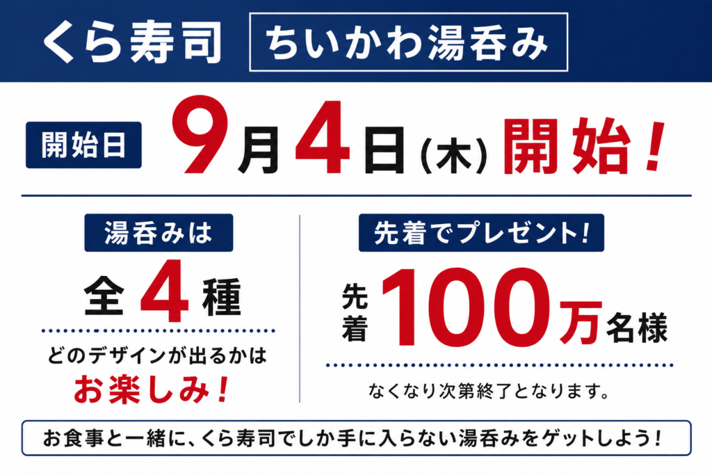 くら寿司のちいかわ湯呑み企画について、9月4日開始・全4種・先着100万名と案内するアイキャッチ画像