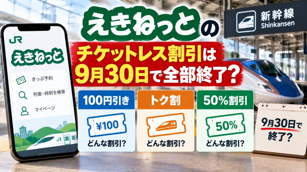 えきねっとのチケットレス割引が9月30日で終了するのか、100円引き・トク割・50％割引の違いを新幹線とスマートフォンで表現したアイキャッチ画像