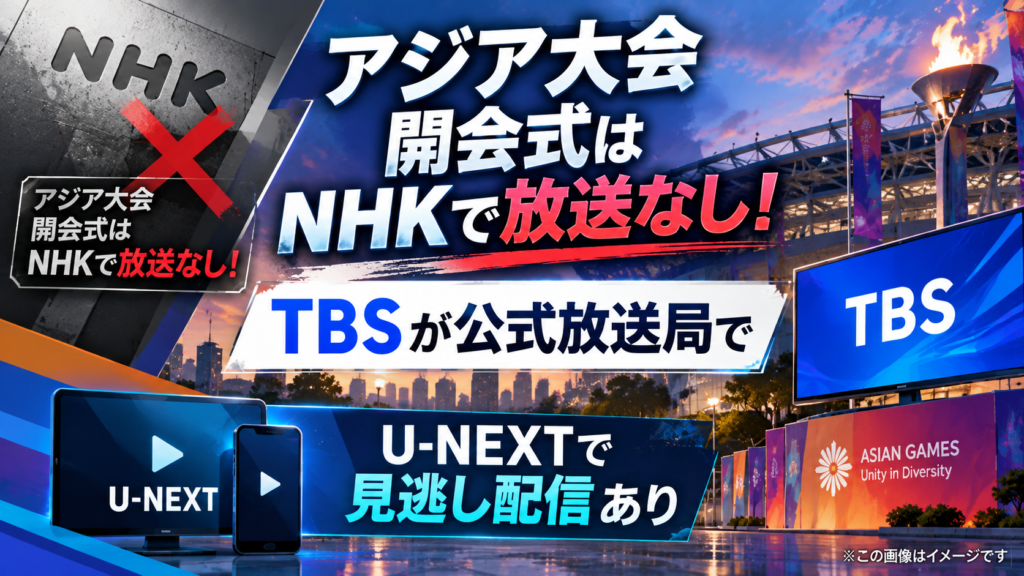 アジア大会開会式の放送情報として、NHKで放送なし、TBSが公式放送局、U-NEXTで見逃し配信ありと示したイメージ画像