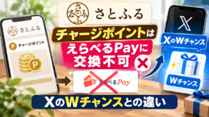 スマートフォンとポイントを背景に、さとふるチャージポイントからえらべるPayへの交換不可を示すバツ印と、XのWチャンスとの違いを比較したアイキャッチ画像