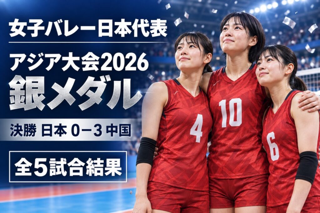 アジア大会2026女子バレーで日本代表が銀メダルを獲得し、決勝で中国に0対3だったことを伝えるアイキャッチ