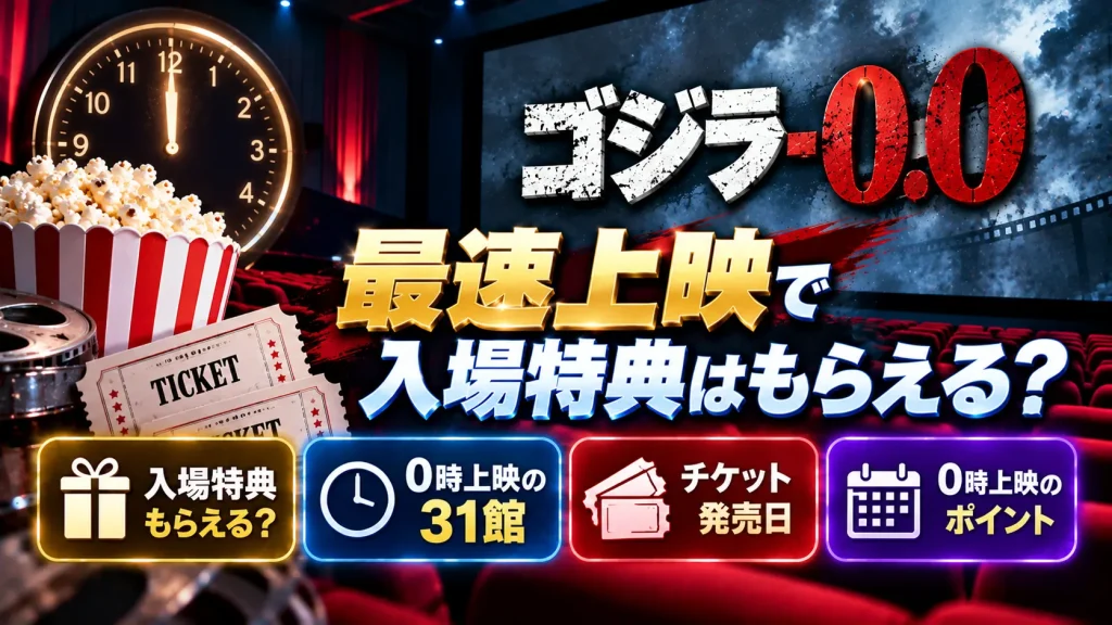 ゴジラ-0.0の最速上映と入場特典、0時上映の31館、チケット発売日をテーマに、無人の映画館、0時を示す時計、チケット、座席、入場特典の案内パネルを配置したアイキャッチ画像。