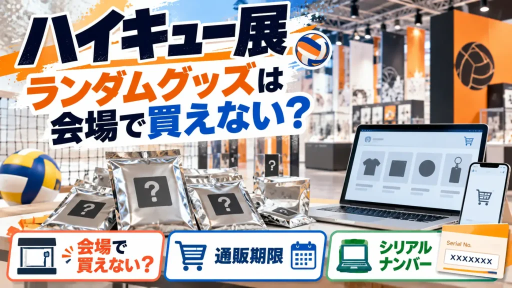 ハイキュー展のランダムグッズ購入方法をテーマに、展示会場、ランダム商品袋、通販画面、シリアルナンバーの案内札を配置し、会場販売・通販期限を示したキャラクターなしのアイキャッチ画像。