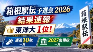 箱根駅伝予選会2026の結果速報をテーマに、無人のコース、富士山、順位パネル、ランニングシューズのアイコンを配置し、東洋大1位・通過10校・2027出場校を示したアイキャッチ画像。