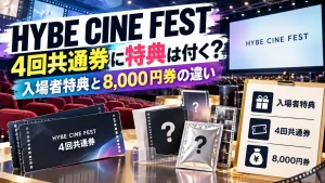 HYBE CINE FESTの4回共通券と入場者特典、8,000円券の違いをテーマに、無人の映画館、共通券、特典を示すパッケージ、料金比較パネルを配置した人物なしのアイキャッチ画像。