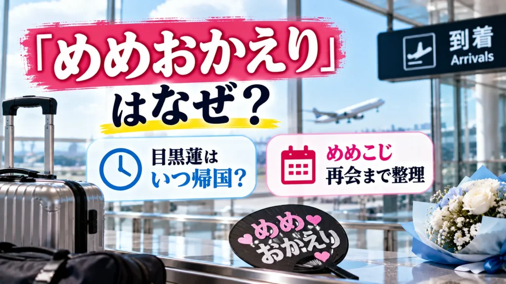 「めめおかえり」の意味や目黒蓮の帰国時期、めめこじ再会をテーマに、空港の到着ロビー、飛行機、スーツケース、花束、応援うちわを配置した人物なしのアイキャッチ画像。