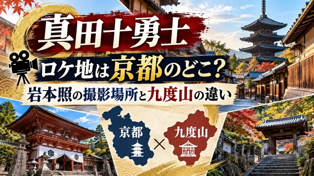 『真田十勇士』のロケ地をテーマに、京都の寺社や町並み、地図、九度山を示す比較パネルを配置し、岩本照の撮影場所と九度山の違いを表現した人物なしのアイキャッチ画像。