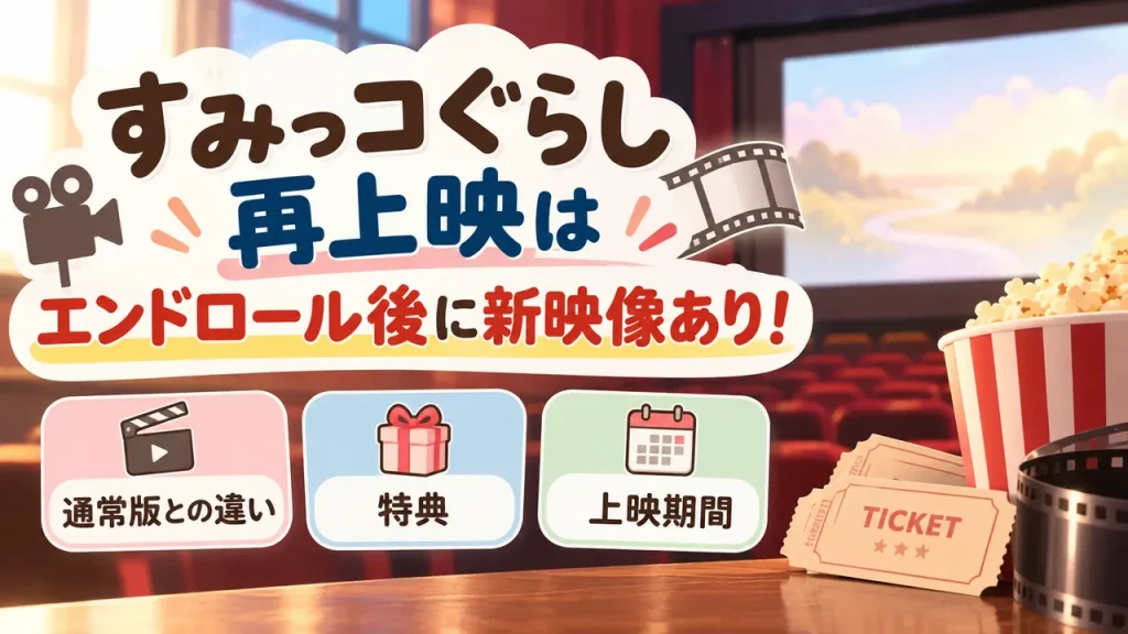 無人の映画館を背景に、スクリーンや映画フィルム、チケット、ポップコーンとともに、すみっコぐらし再上映のエンドロール後の新映像、通常版との違い、特典、上映期間を紹介するアイキャッチ画像。