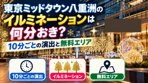 東京ミッドタウン八重洲のイルミネーションをテーマに、夜の都市空間、光る樹木や装飾、10分ごとの演出、無料エリアを示す案内を配置した人物なしのアイキャッチ画像。