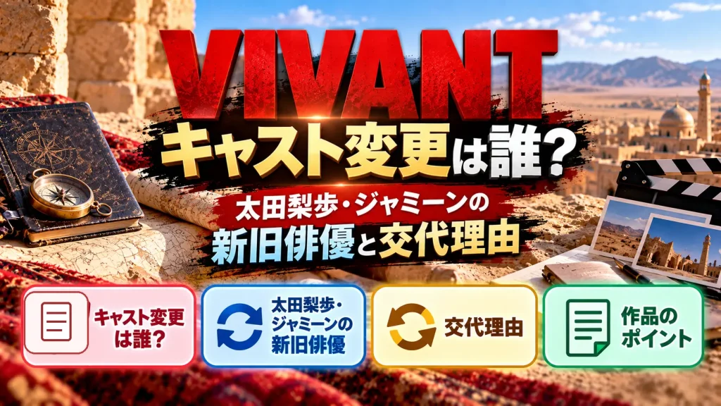 VIVANTのキャスト変更をテーマに、砂漠の街並み、撮影資料、地図、コンパス、カチンコ、交代を示す矢印を配置し、太田梨歩・ジャミーンの新旧俳優と交代理由を表現した人物なしのアイキャッチ画像。